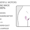 Adrien Lastic - Smart Dream - Vibro-Ei
